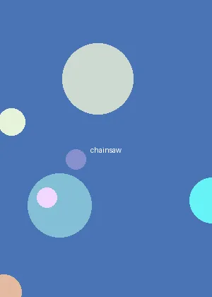 松岛枫全集 - 链锯人海报